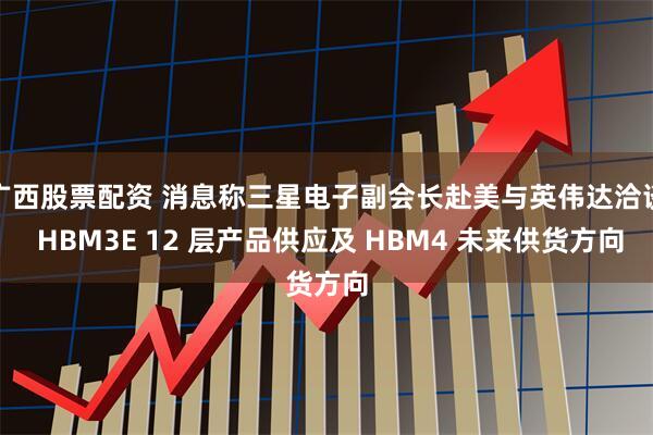 广西股票配资 消息称三星电子副会长赴美与英伟达洽谈 HBM3E 12 层产品供应及 HBM4 未来供货方向